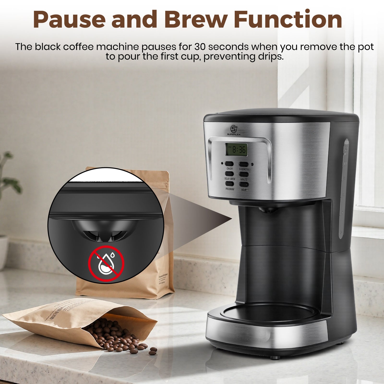 1.5L Drip Coffee Maker 900W with Programmable Timer & LCD Display