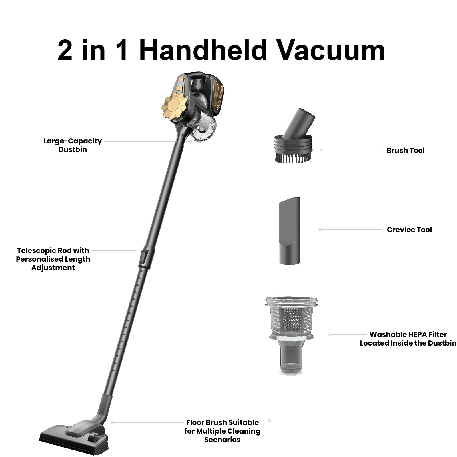 2-in-1 Corded Vacuum Cleaner – 600W Powerful Suction with Cyclone Filtration & Large Dust Bin
