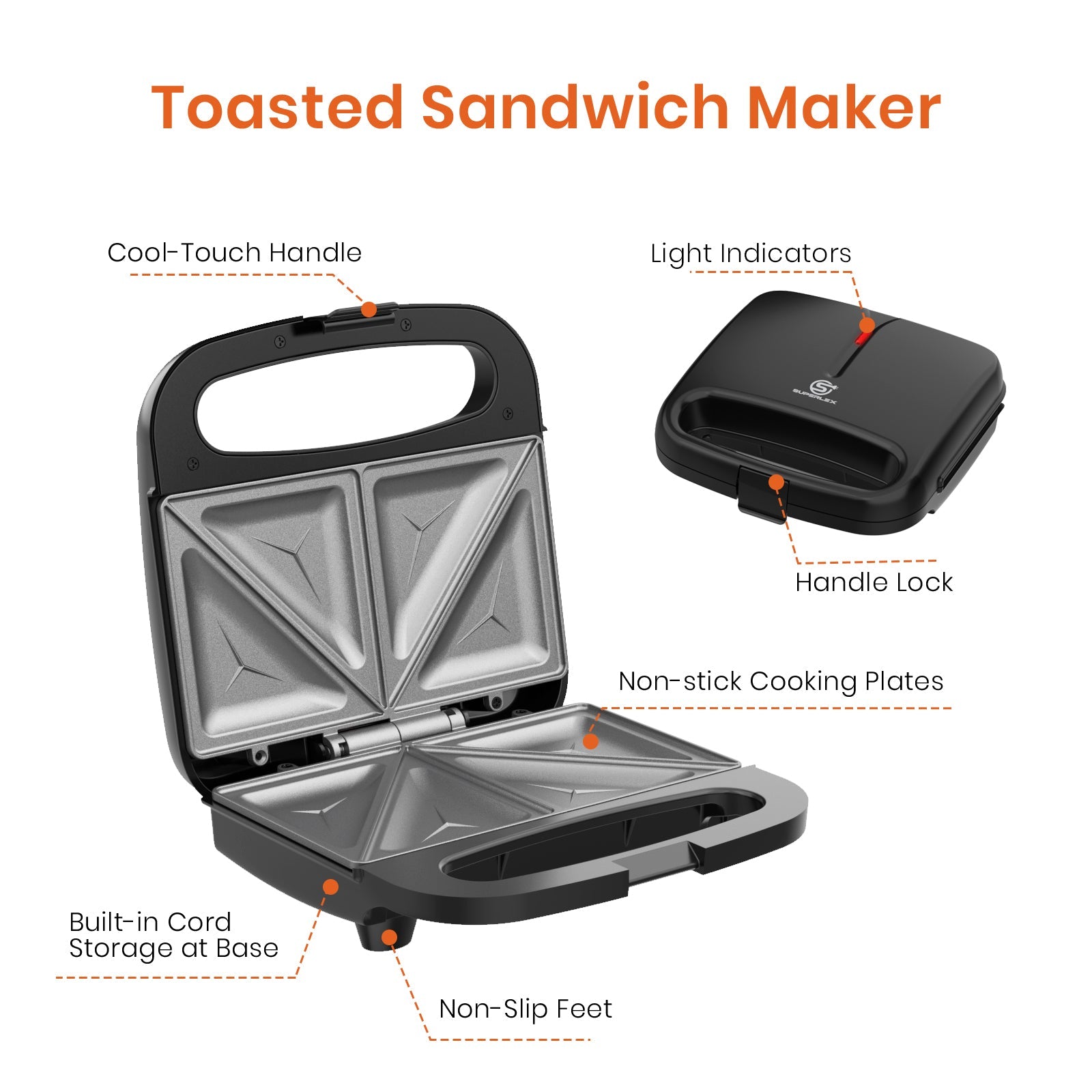 750W 2-Slice Sandwich Maker with Non-Stick Plates & Auto Temperature Control