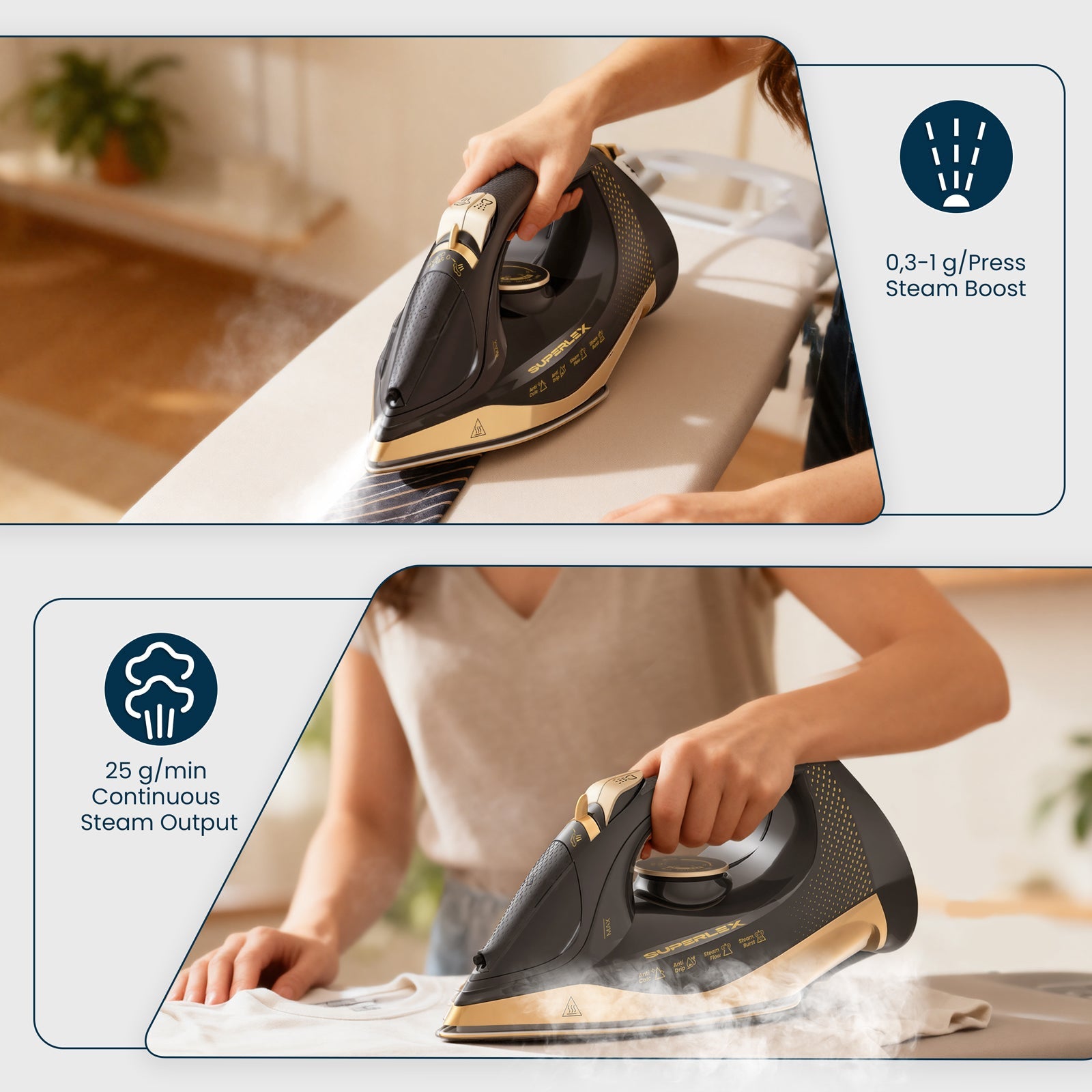 2400W 2-in-1 Cordless Steam Iron – Ceramic Soleplate & Skirt Spray