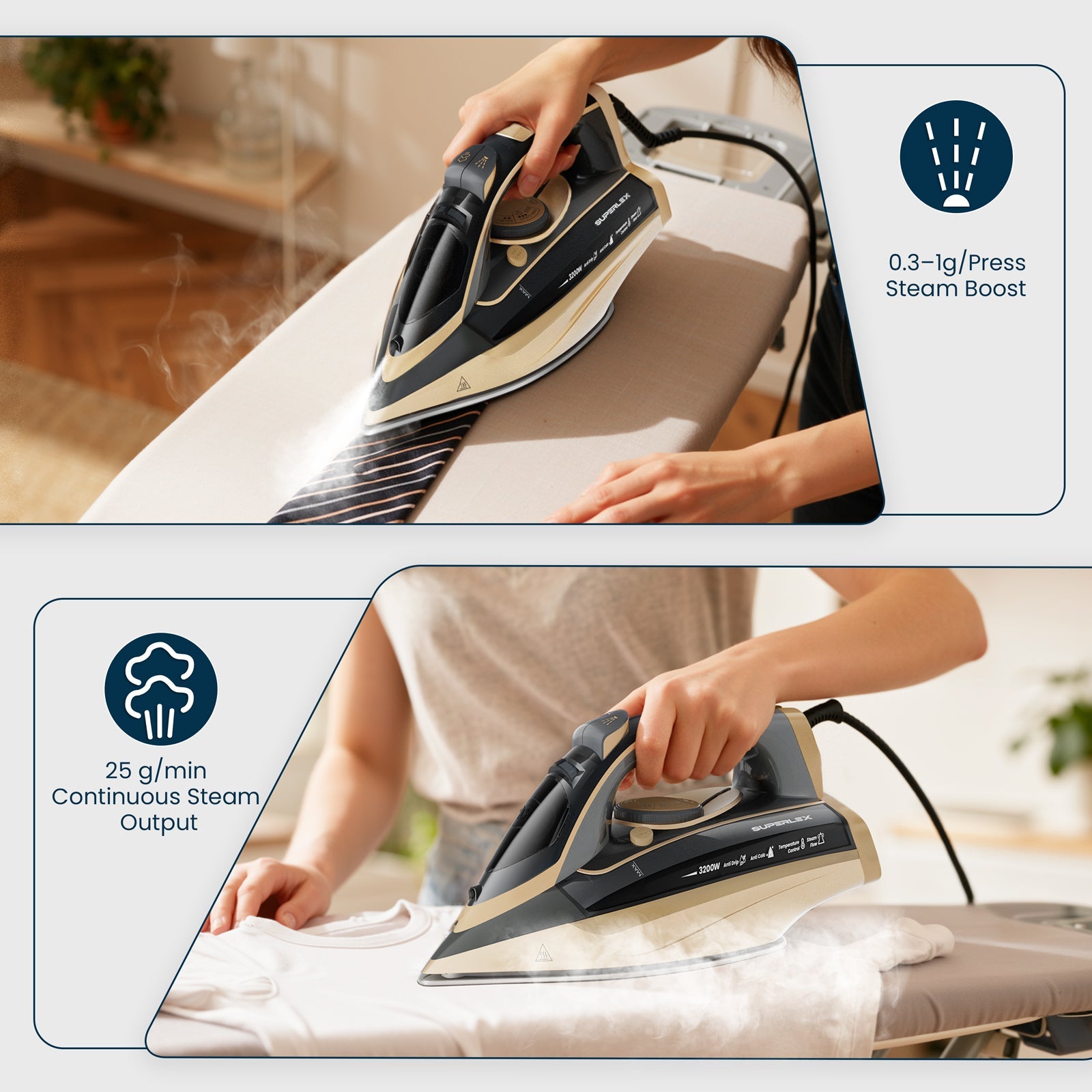 3200W Steam Iron – Powerful Anti-Scale & Vertical Steaming