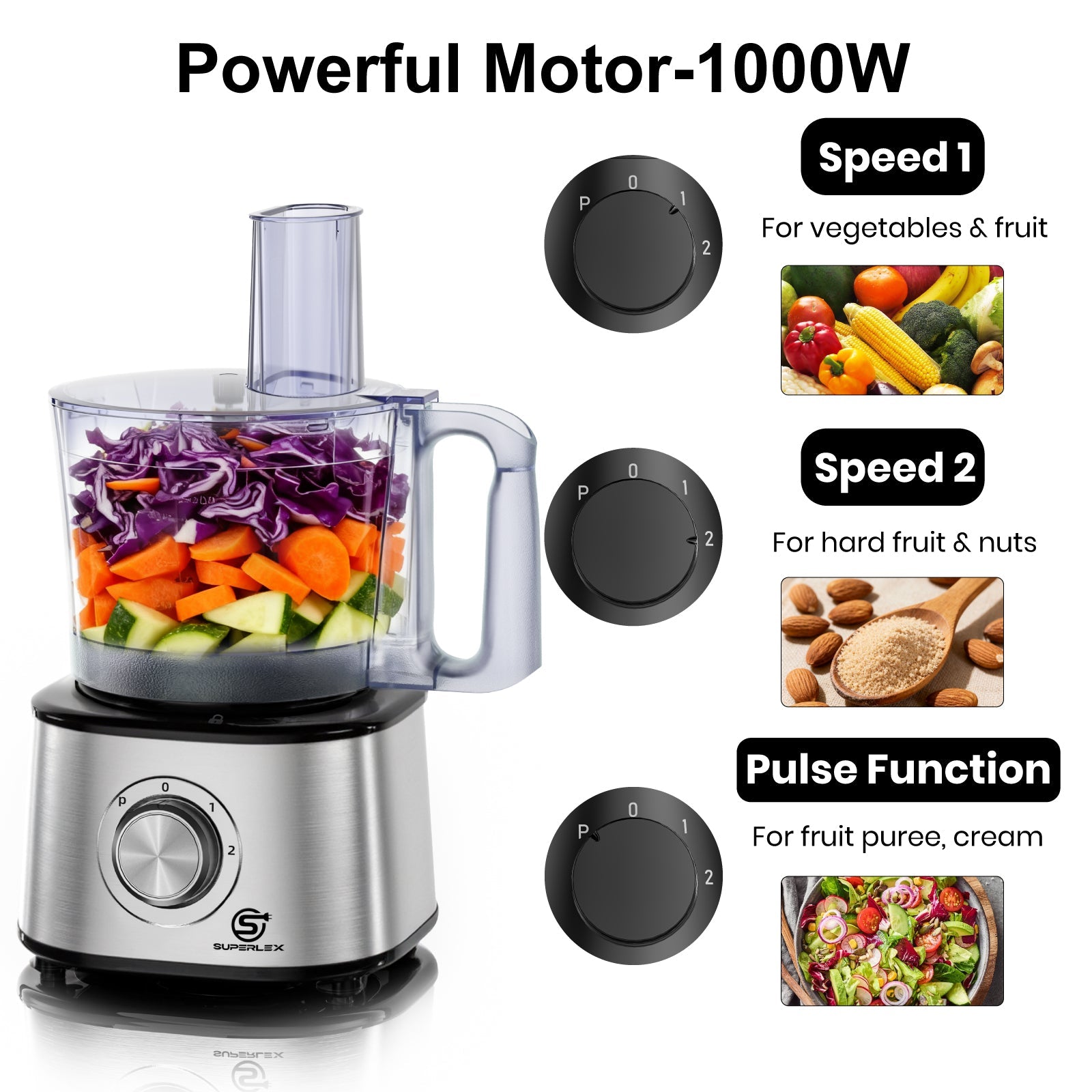 Compact Stainless Steel Food Processor with 1.75L Jar & Multi-Function Blades