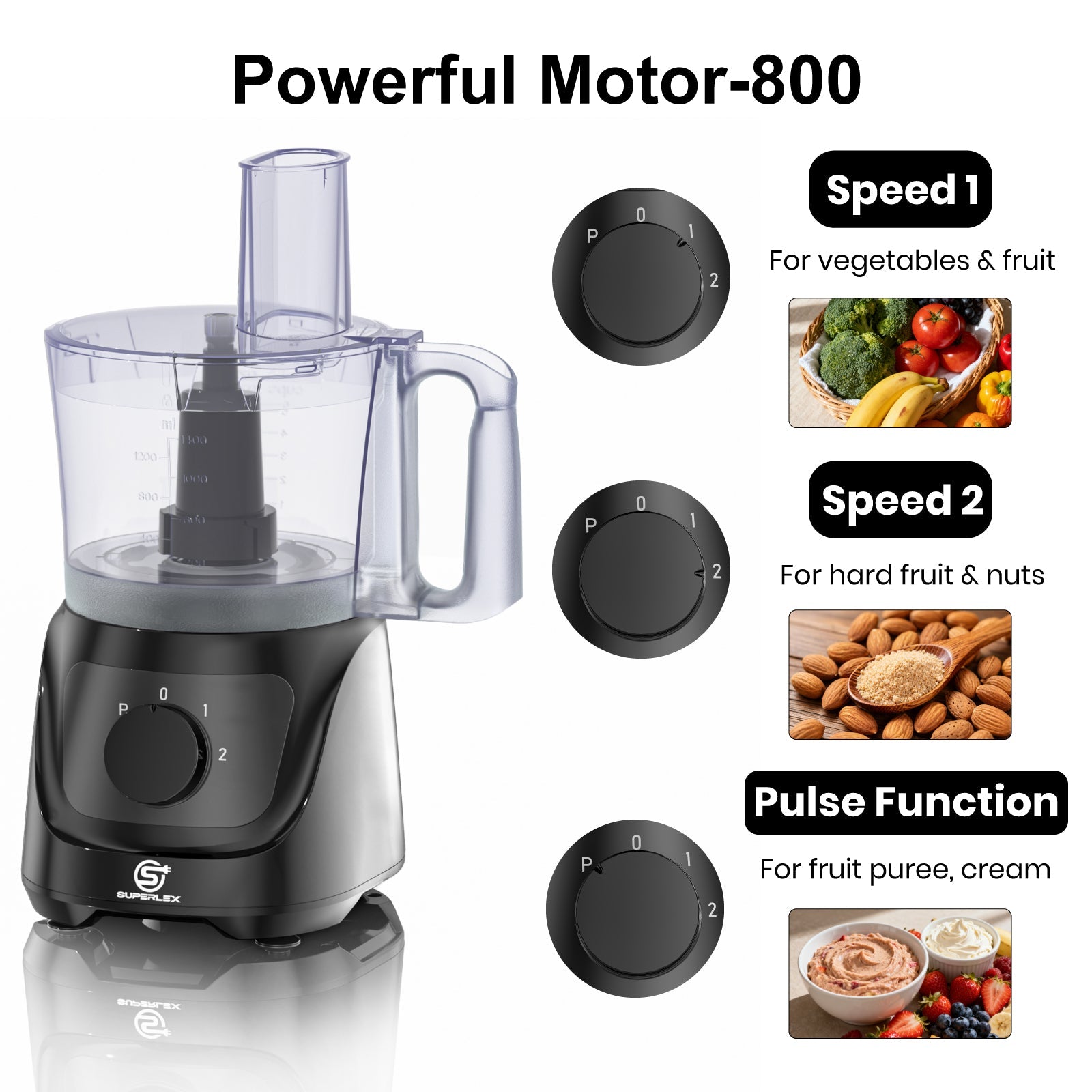 800W Compact Food Processor with Multi-Function Slicing & Blending