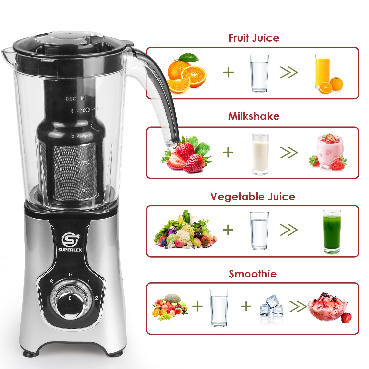 3 in 1 Jug Blender with Multi-Function Blades and High-Speed Performance