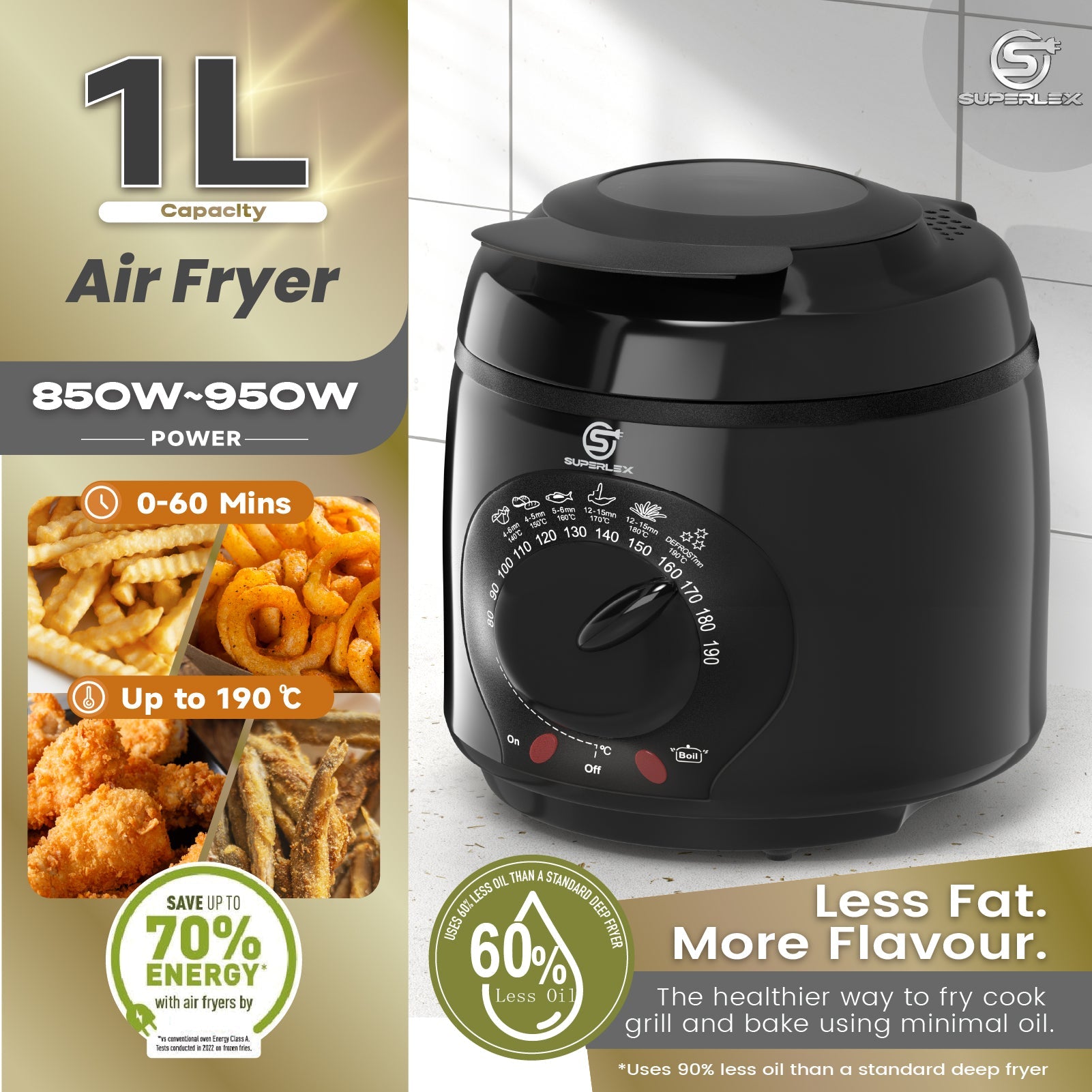 1L Plastic Deep Fat Fryer with 850-950W Power & Adjustable Temperature