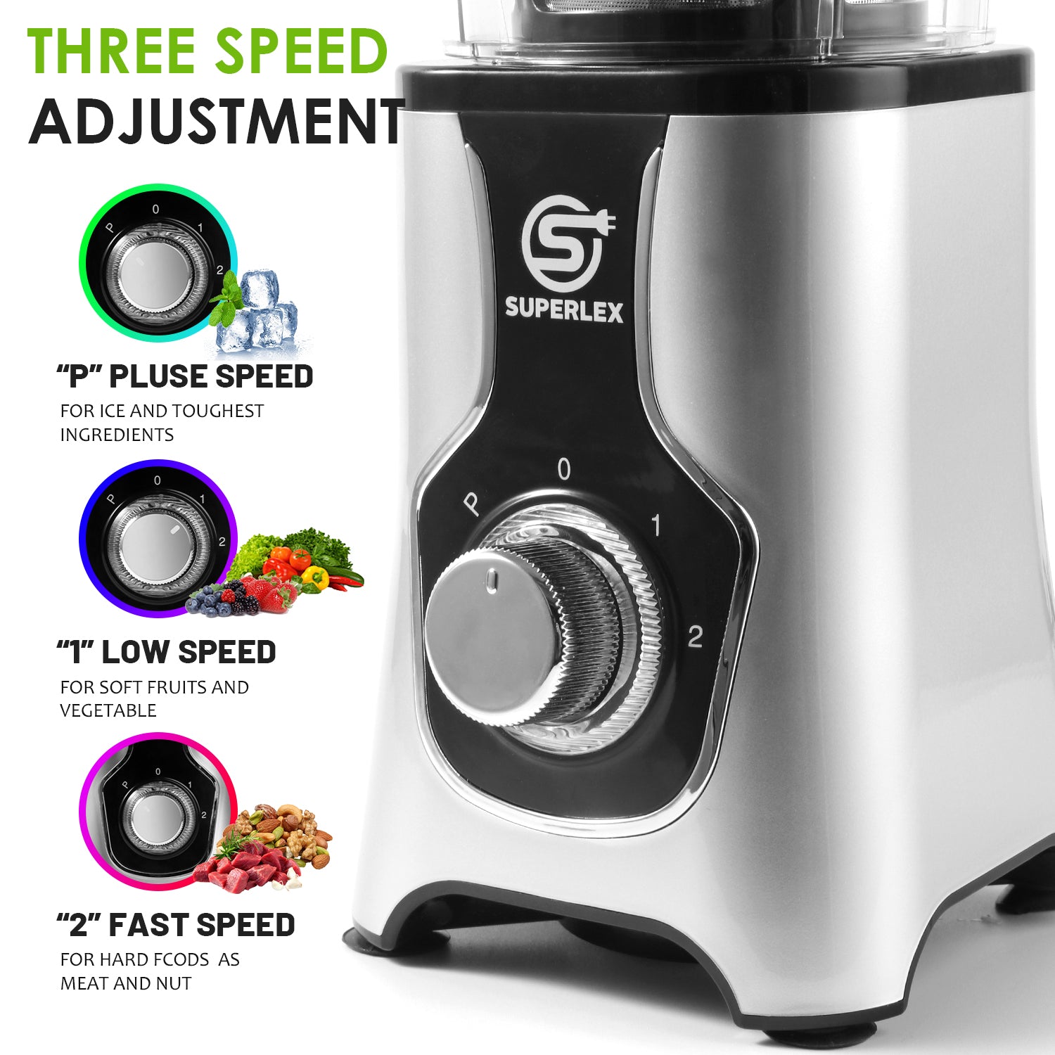 3 in 1 Jug Blender with Multi-Function Blades and High-Speed Performance