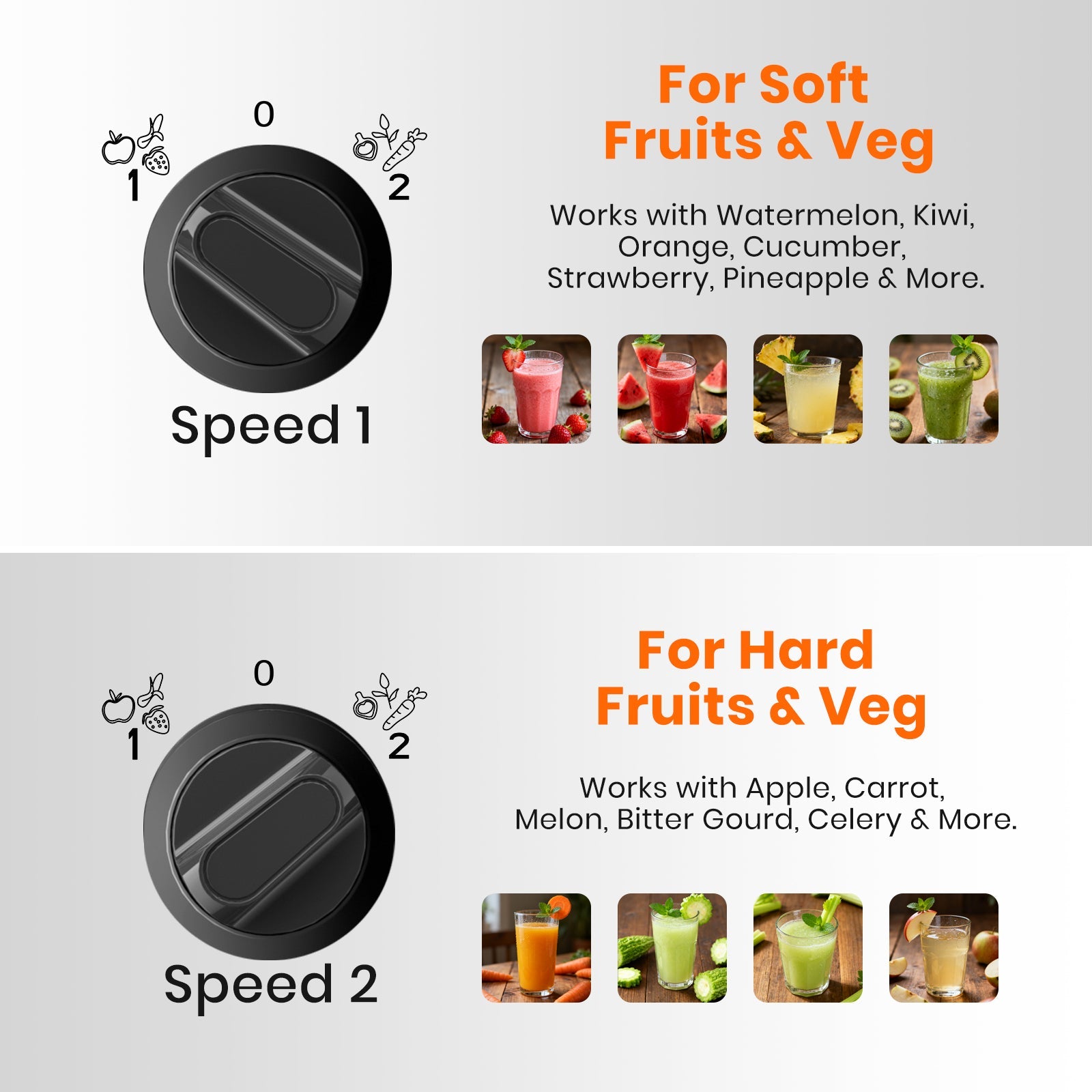 400W Power Juicer with 600ml Capacity – Compact & Easy to Clean