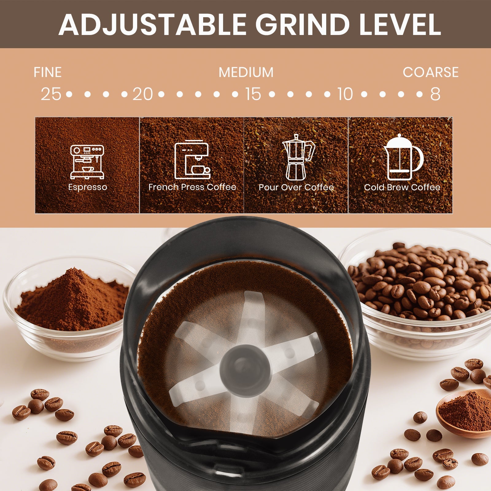 150W Coffee Grinder – Compact & Easy-to-Clean for Fresh Beans