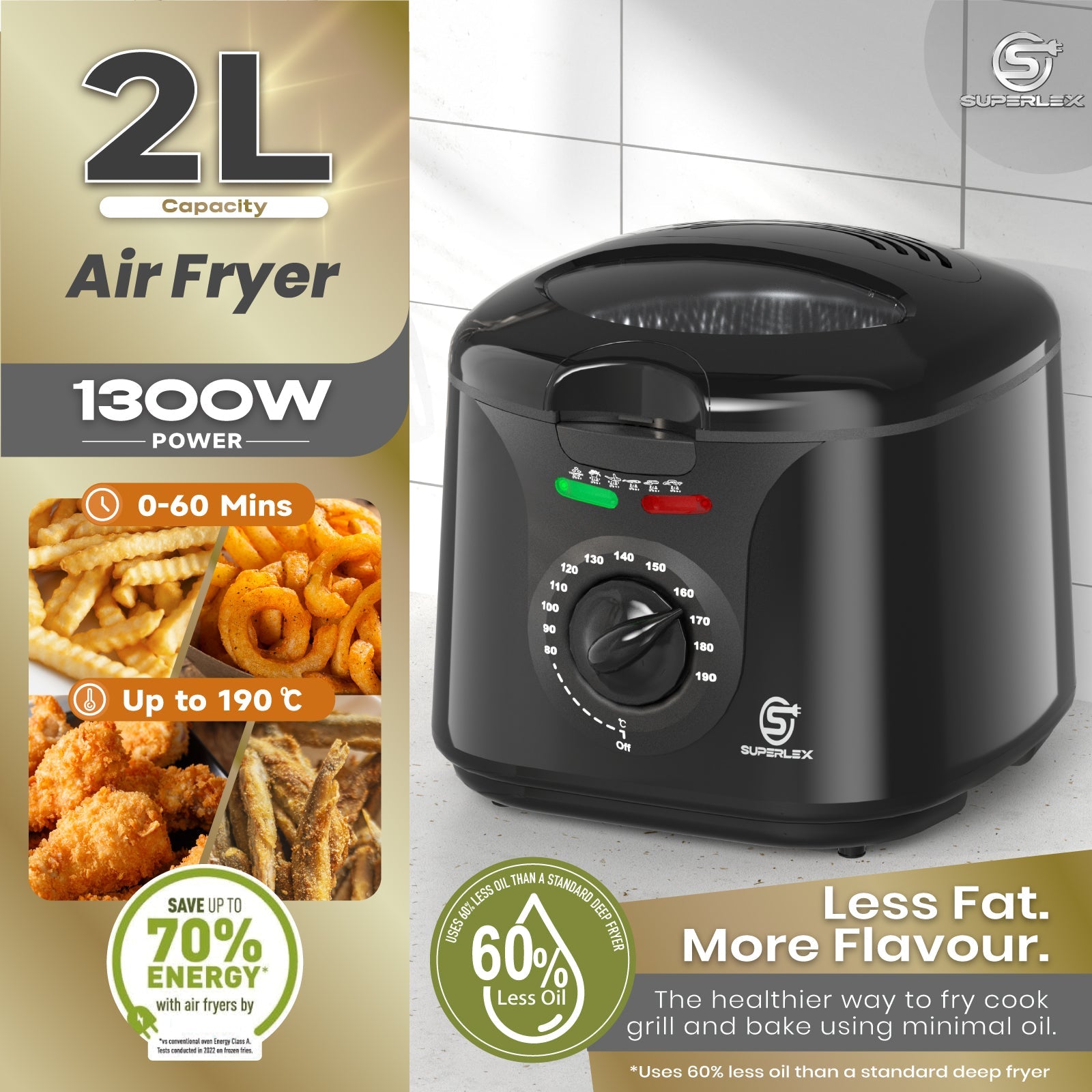 2000W 2L Deep Fat Fryer with Adjustable Temperature & High-Heat Safety
