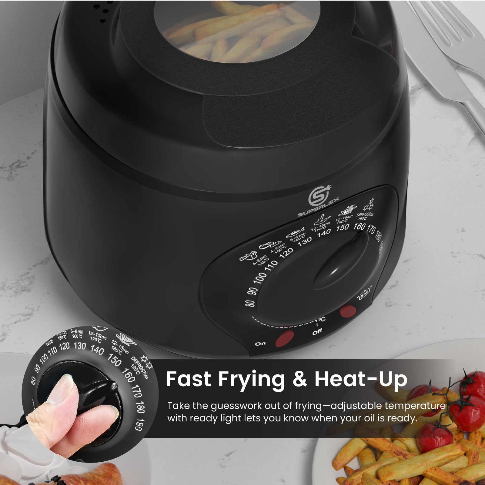 1L Plastic Deep Fat Fryer with 850-950W Power & Adjustable Temperature